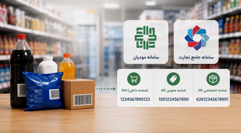 چالش پنهان صنعت FMCG با سامانه مودیان؛ وقتی SKU با شناسه کالا همزبان نیست